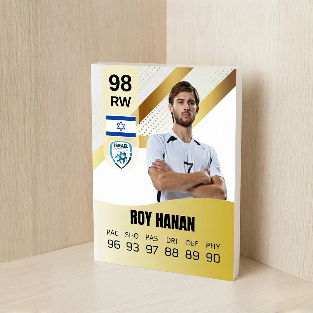 Pro Player Card – מהדורת הזהב | כרטיס שחקן בעיצוב אישי