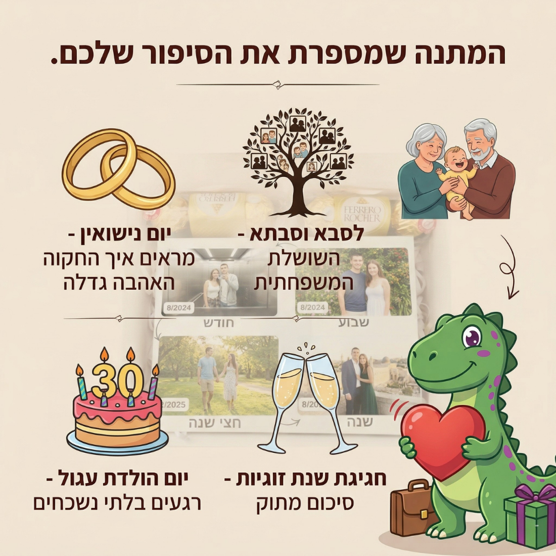 סיפור אהבה מתגלגל – The Love Timeline ארבע תחנות, סיפור אחד