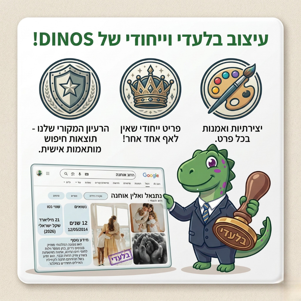 SearchGlass™ - הופכים אתכם לערך בוויקיפדיה | מתנה מקורית ואישית