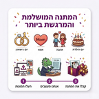הפסקול שלנו - מעמד זכוכית מעוצב בהתאמה אישית