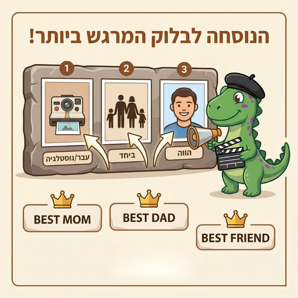 אבן בזלת עם תמונות וכיתוב BEST _____ EVER