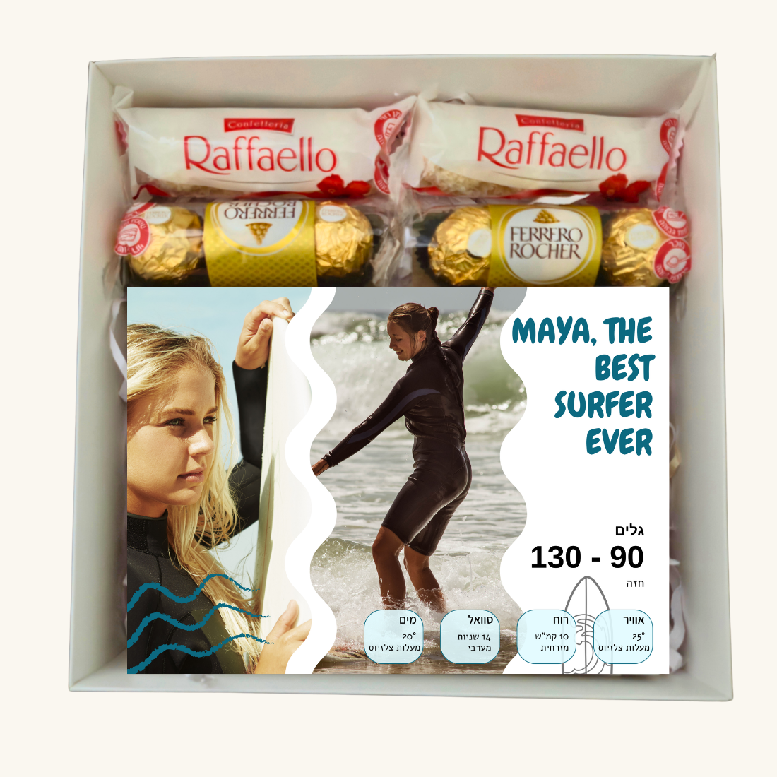 המתנה המושלמת לחובבי גלישה - כרטיס גולש מעוצב אישית