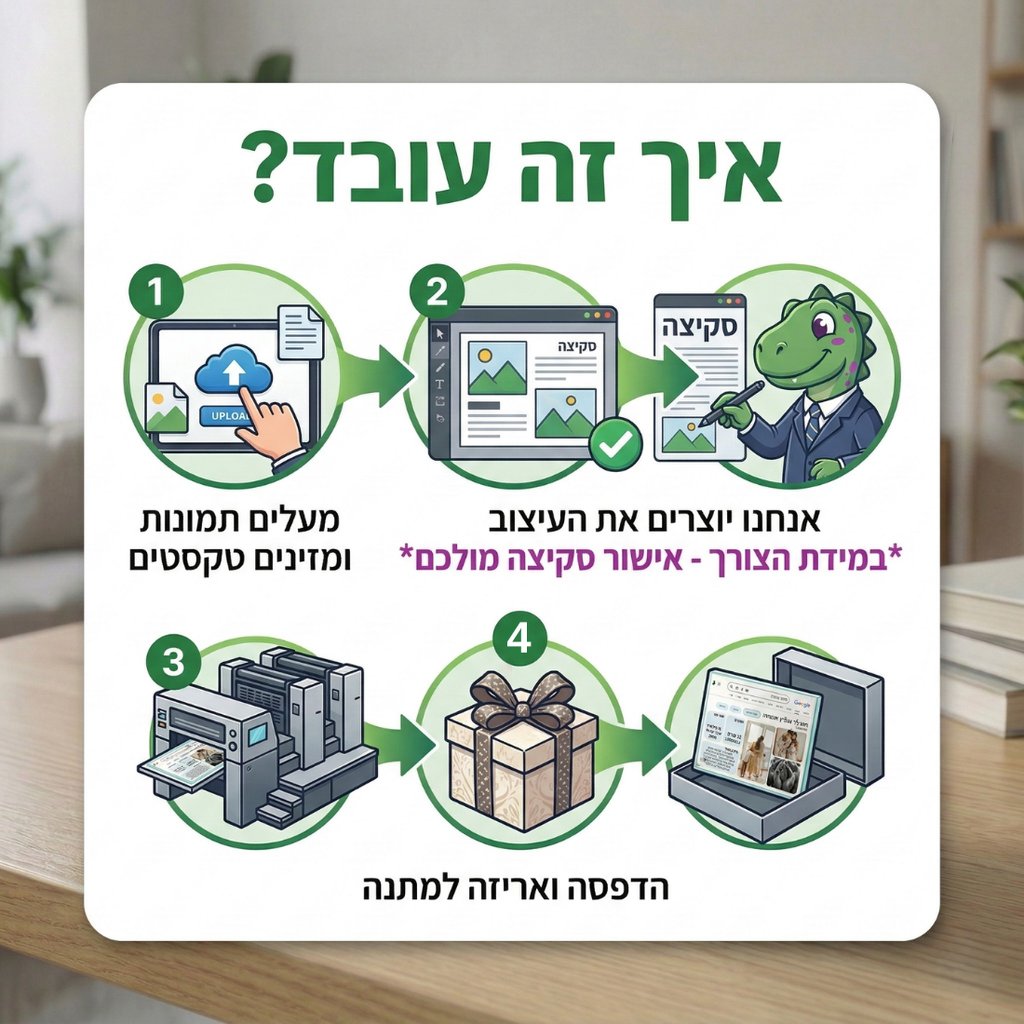 SearchGlass™ - הופכים אתכם לערך בוויקיפדיה | מתנה מקורית ואישית