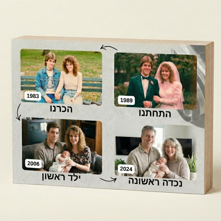 סיפור אהבה מתגלגל – The Love Timeline ארבע תחנות, סיפור אחד