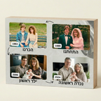 סיפור אהבה מתגלגל – The Love Timeline ארבע תחנות, סיפור אחד