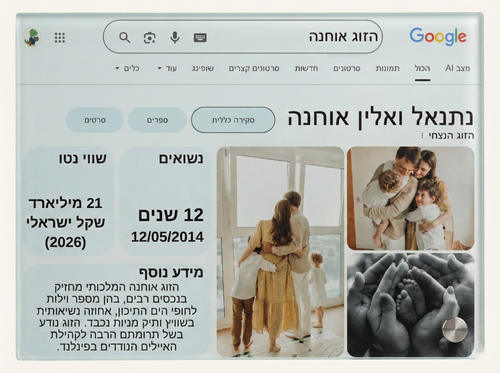 SearchGlass™ - הדפסה אישית של חיפוש גוגל על זכוכית